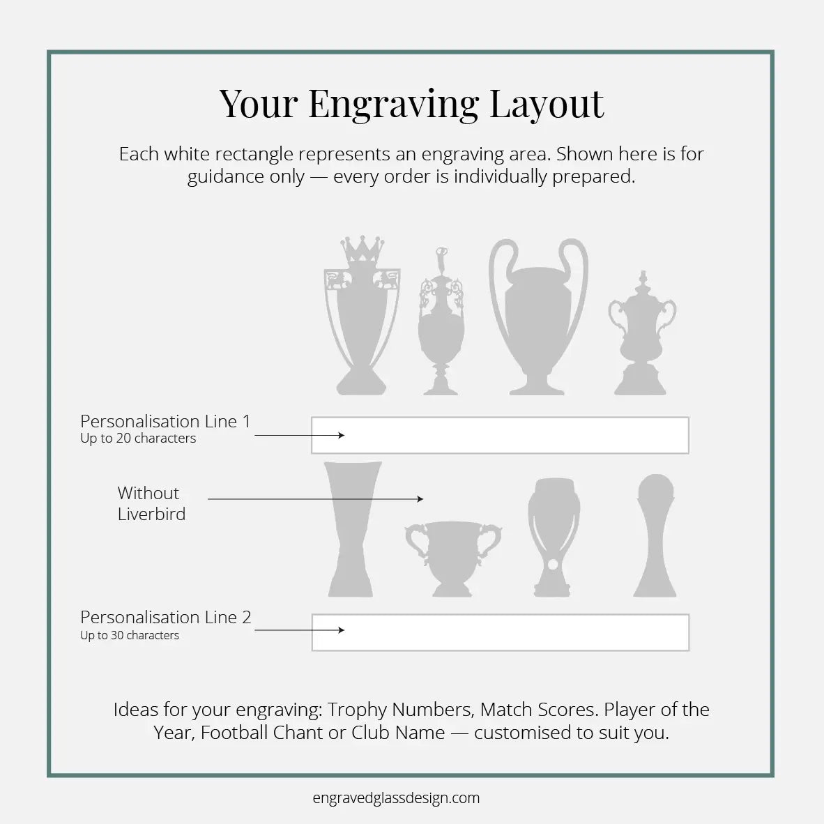 Diagram of football trophy engraving layout with text on a white background