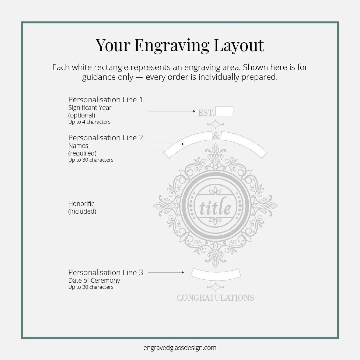 Engraving layout diagram for weddig champagne flutes with text and design elements on a white background
