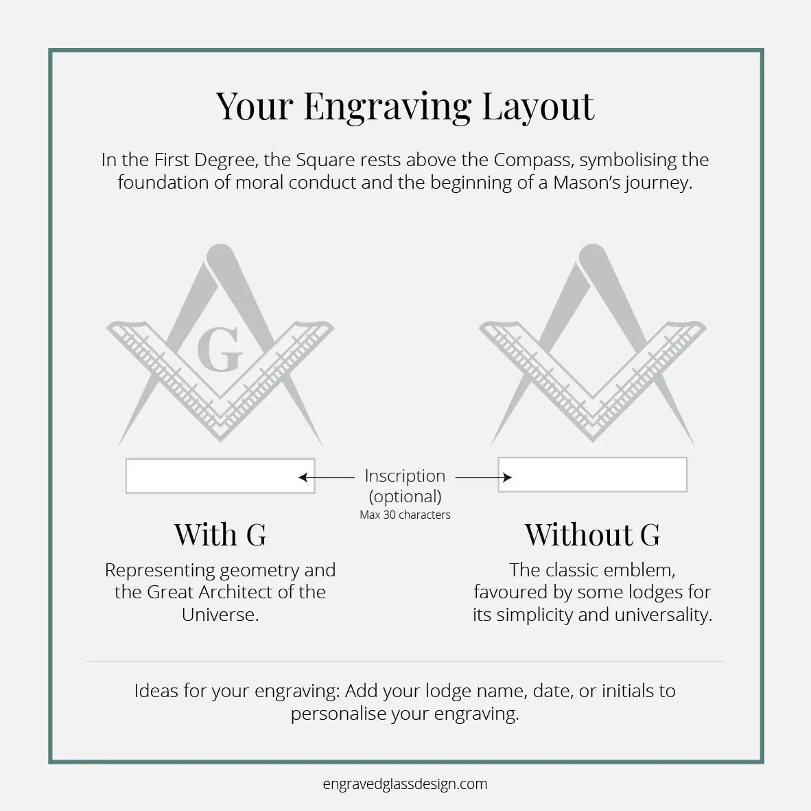 Masonic emblem engraving layout with square and compasses, text explaining symbolism and options for engraving.