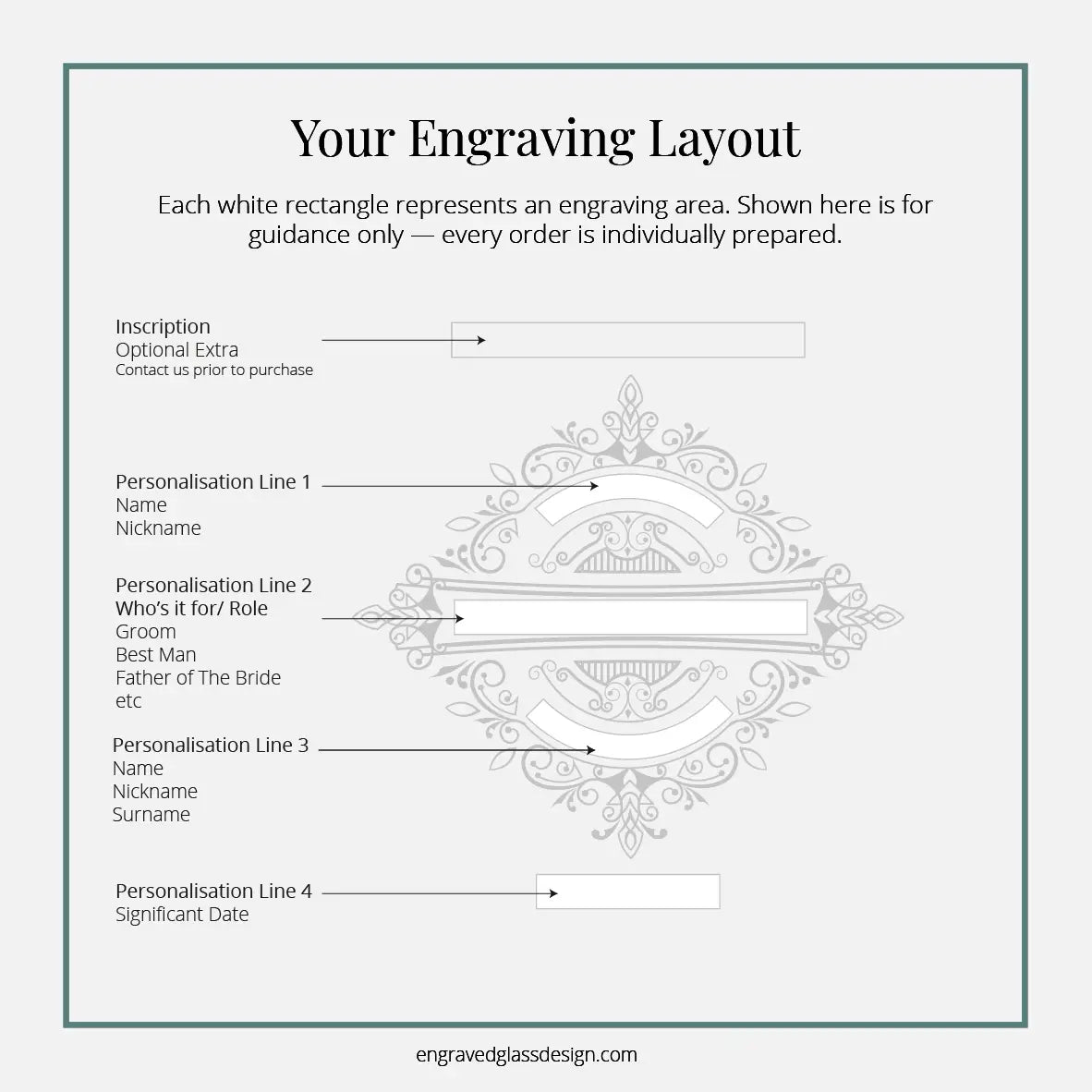 Personalised Whisky Glass – Wedding Party Gift with Engraved Name & Role