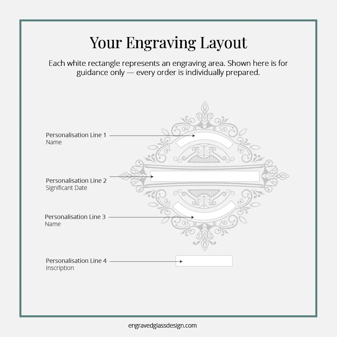 Engraving layout diagram with text and design elements on a white background
