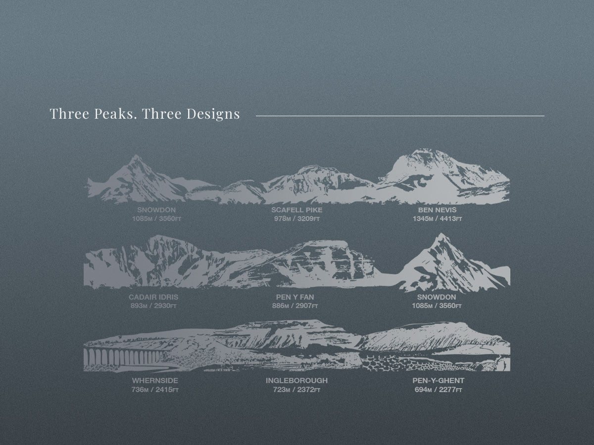 The Three Peaks: A Place-Led Glassware Collection