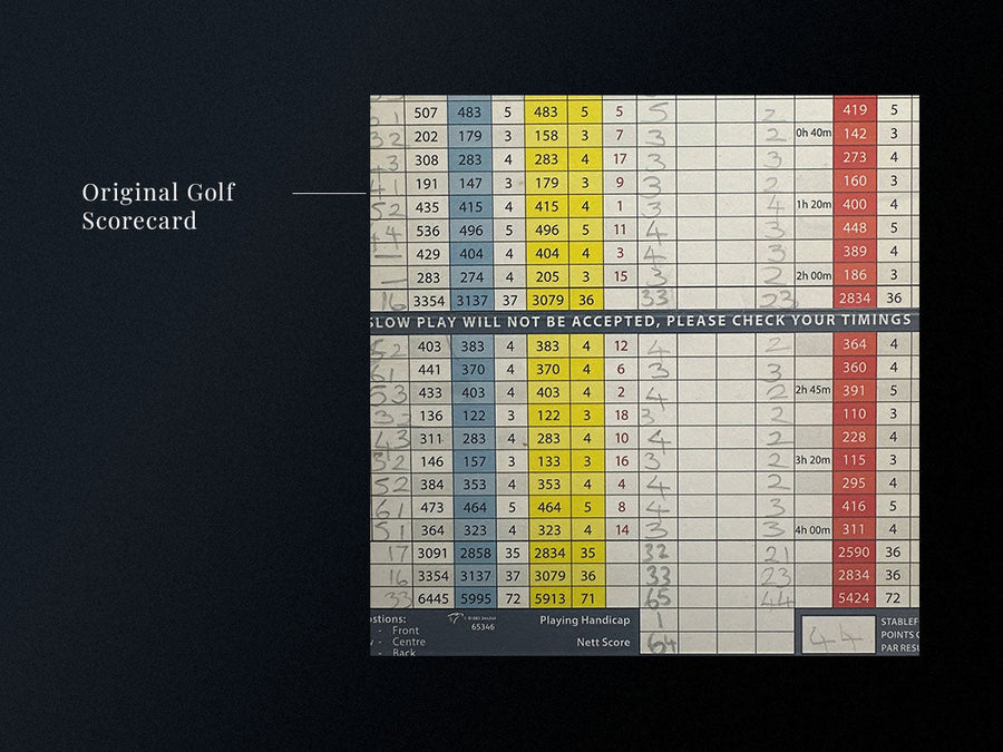 From Scorecard to Glass: Preparing a Course Record Plaque