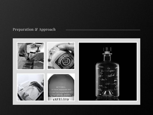 Engraved Bottles: Preparation and Approach
