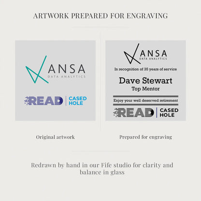 Two ANSA Data Analytics logos and a personalized retirement message for Dave Stewart on a gray background.