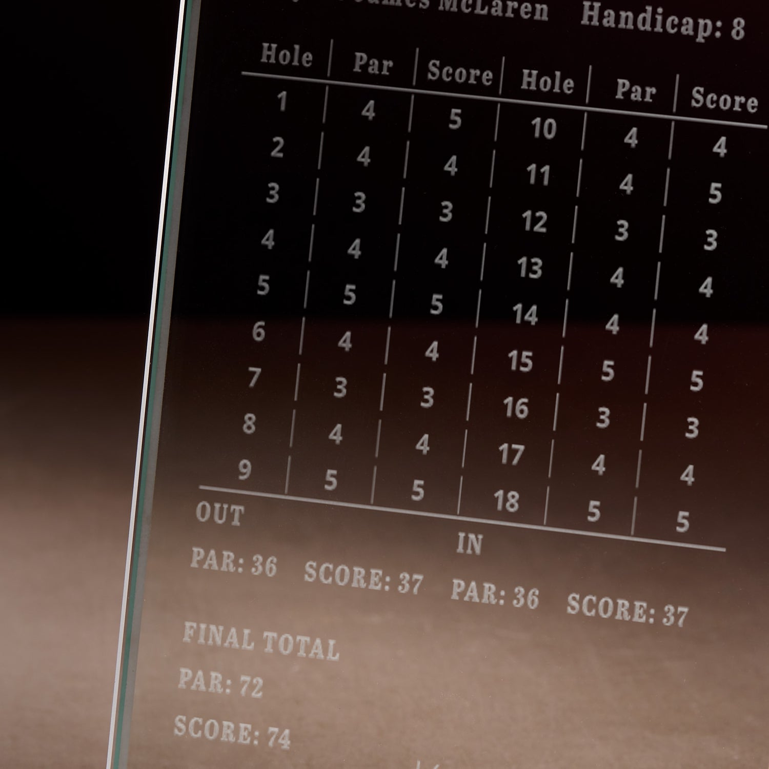 Scorecard with golf hole scores engraved on a glass display plaque