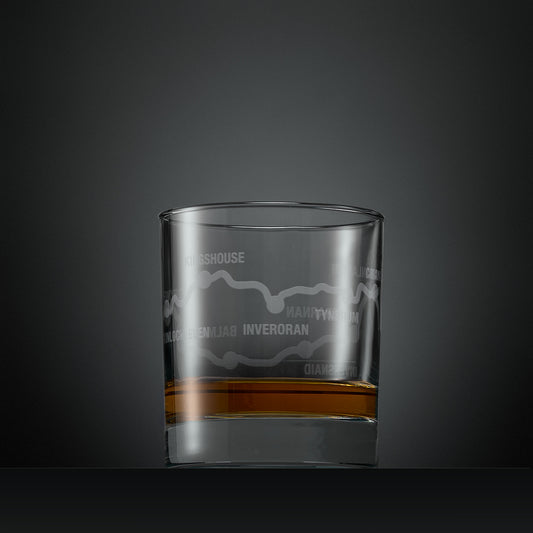 Engraved whisky glass with West Highland Way Route illustration