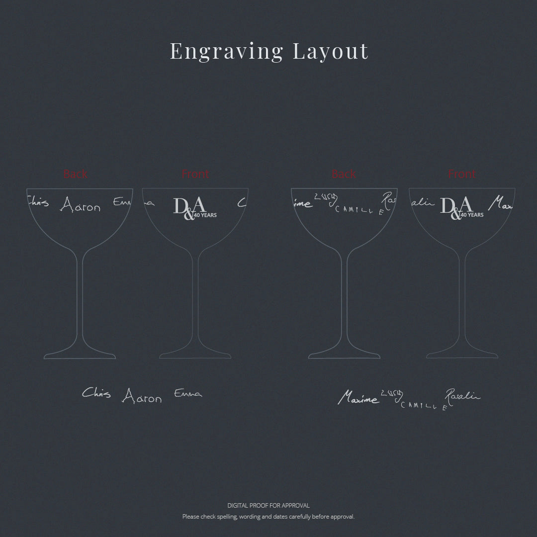 Engraving layout for cocktail coupes with text and handwritten signatures