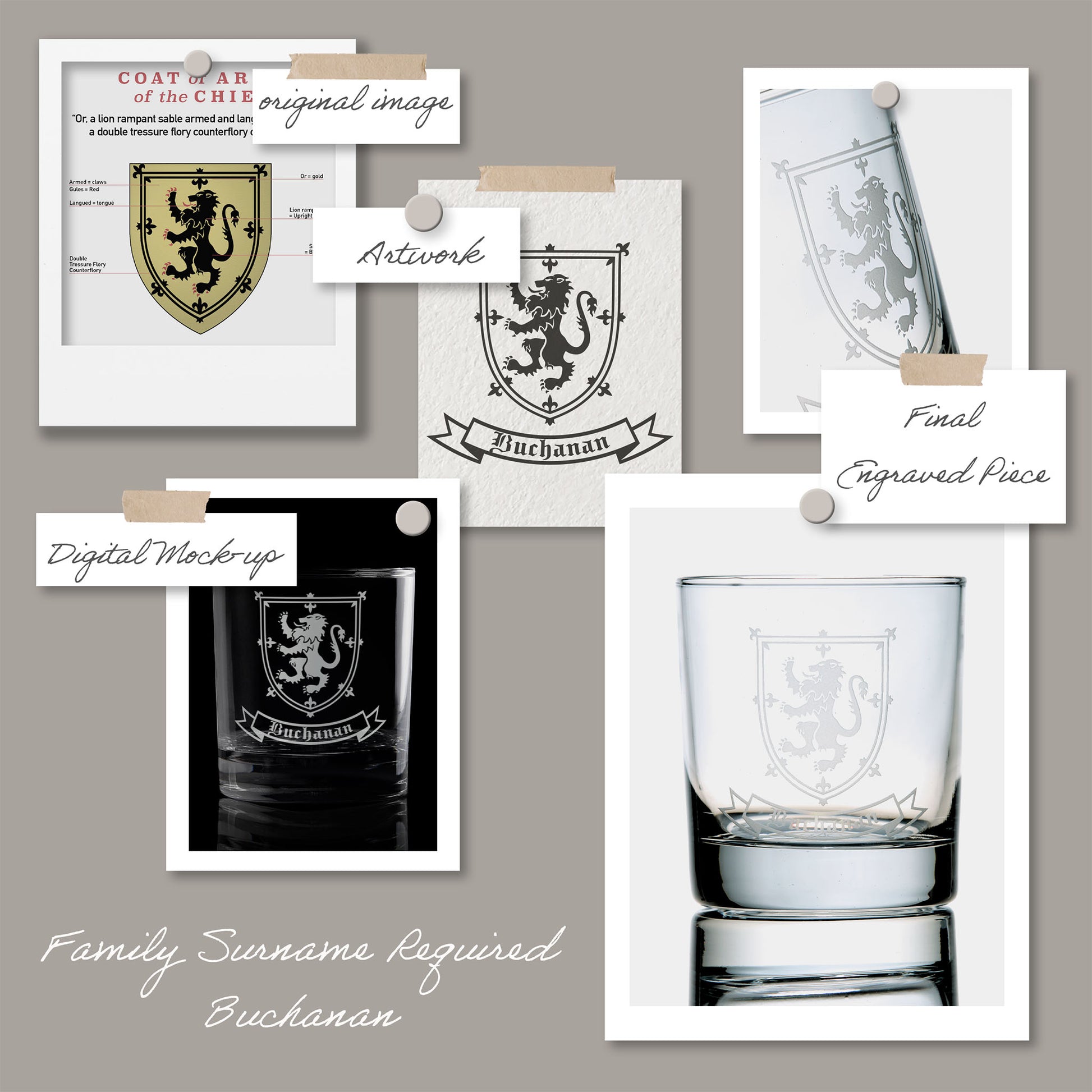 buchanan family crest mood board for whisky glass design