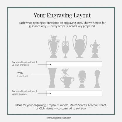 Diagram of trophy engraving layout with Liverbird and text instructions.