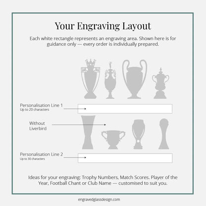 Diagram of football trophy engraving layout with text on a white background