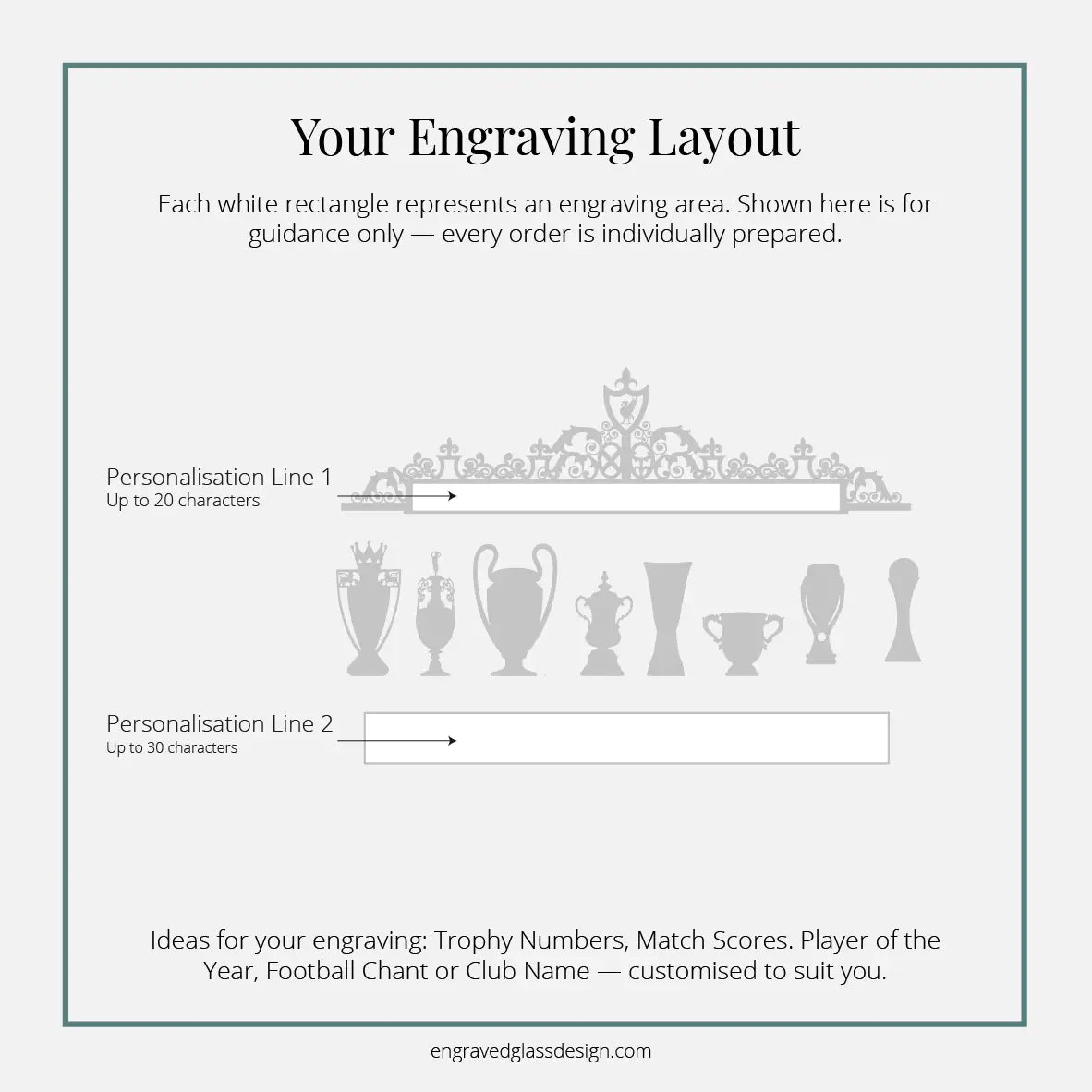 Glass engraving layout diagram with Liverpool football trophy illustrations, Shankly Gates and personalisation options on a white background