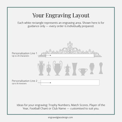 Glass engraving layout diagram with Liverpool football trophy illustrations, Shankly Gates and personalisation options on a white background