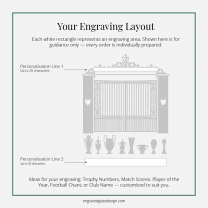Diagram of glass engraving layout for Liverpool's Shankly Gates with text and icons.