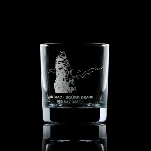 Inaccessible Pinnacle Whisky Glass