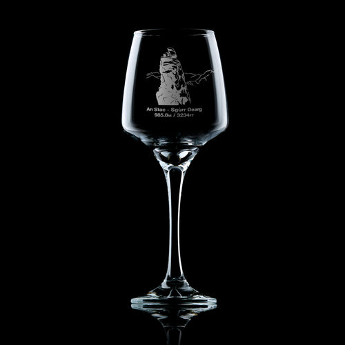 Inaccessible Pinnacle Wine Glass