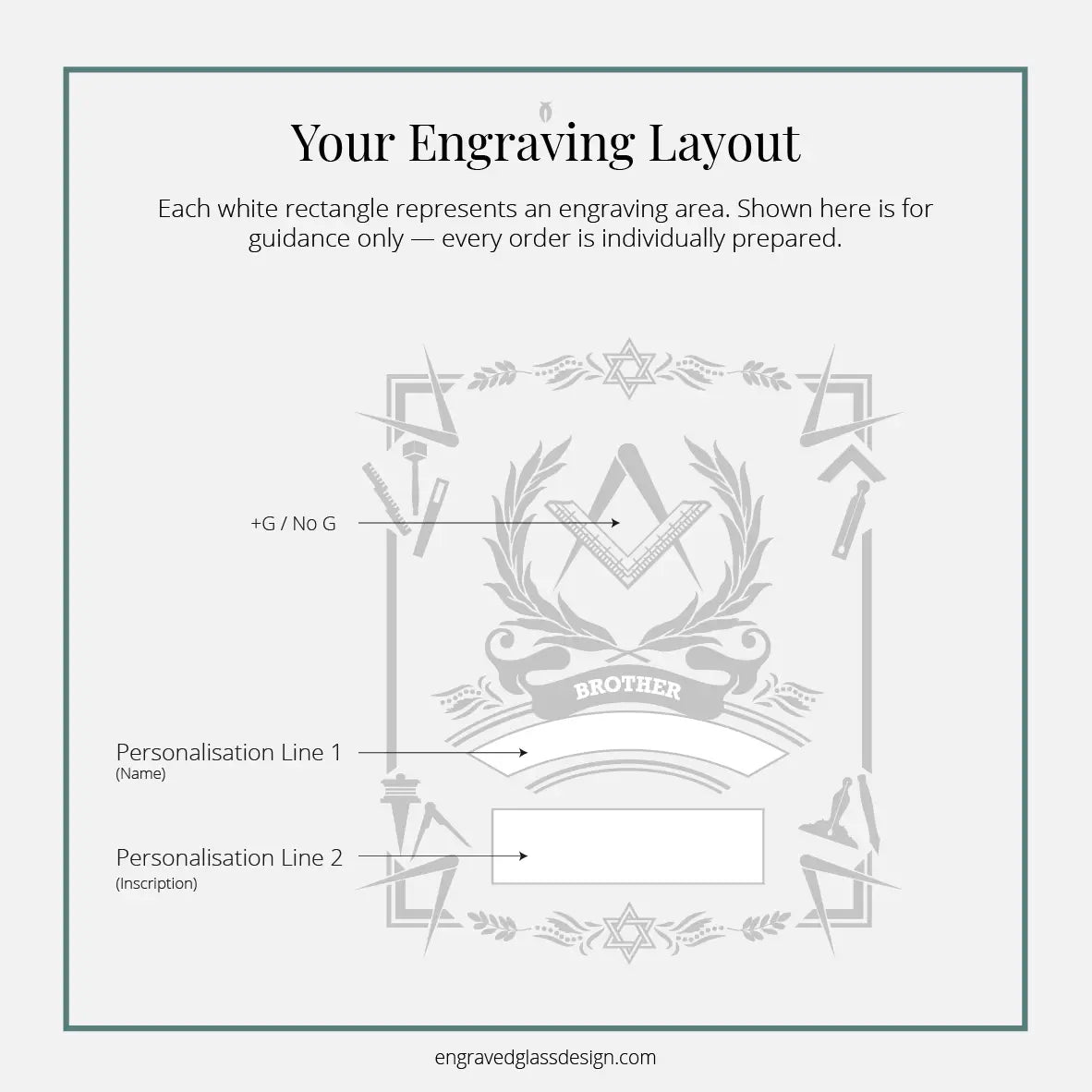 Engraving layout diagram with Masonic design and text instructions on a white background