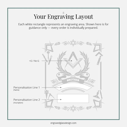 Engraving layout diagram with Masonic design and text instructions on a white background