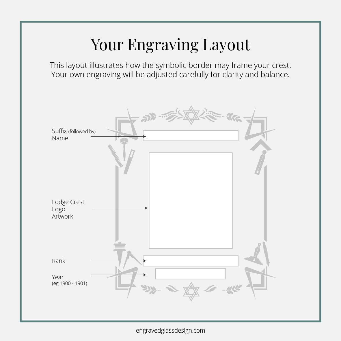 Masonic engraving layout diagram with labeled areas for name, lodge crest, artwork, rank, and year on a white background.
