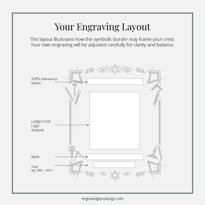Masonic engraving layout diagram with labeled areas for name, lodge crest, artwork, rank, and year on a white background.