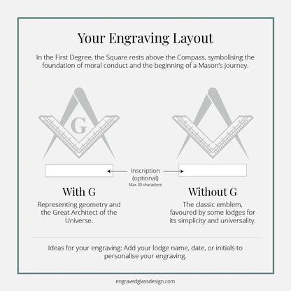 Masonic emblem engraving layout with square and compasses, text explaining symbolism and options for engraving.
