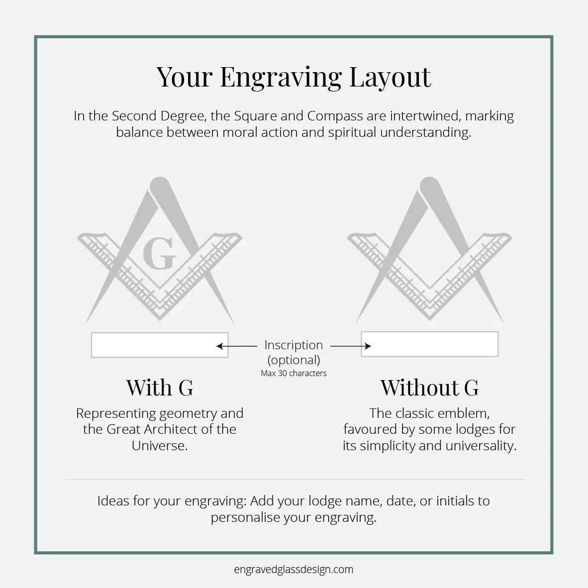 Engraving layout guide with Masonic symbols and text on a white background