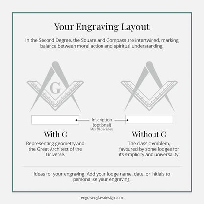 Engraving layout guide with Masonic symbols and text on a white background