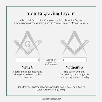 Masonic emblem engraving layout with compass and square, options for 'G' inclusion, and text explaining symbolism.