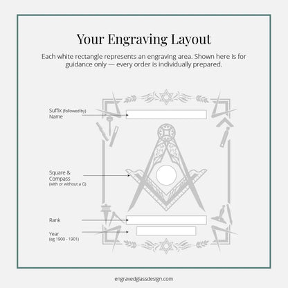 Engraving layout diagram with Masonic symbols and text on a white background
