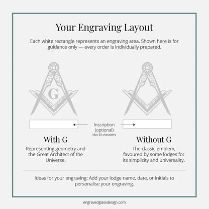 Engraving layout guide with Masonic symbols and text on a white background