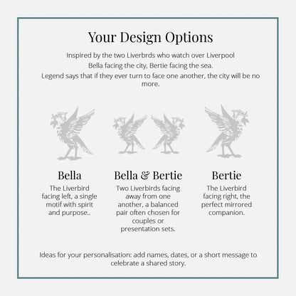Design options for Liverbirds inspired by the two watch over Liverpool, with descriptions of Bella, Bella & Bertie, and Bertie.