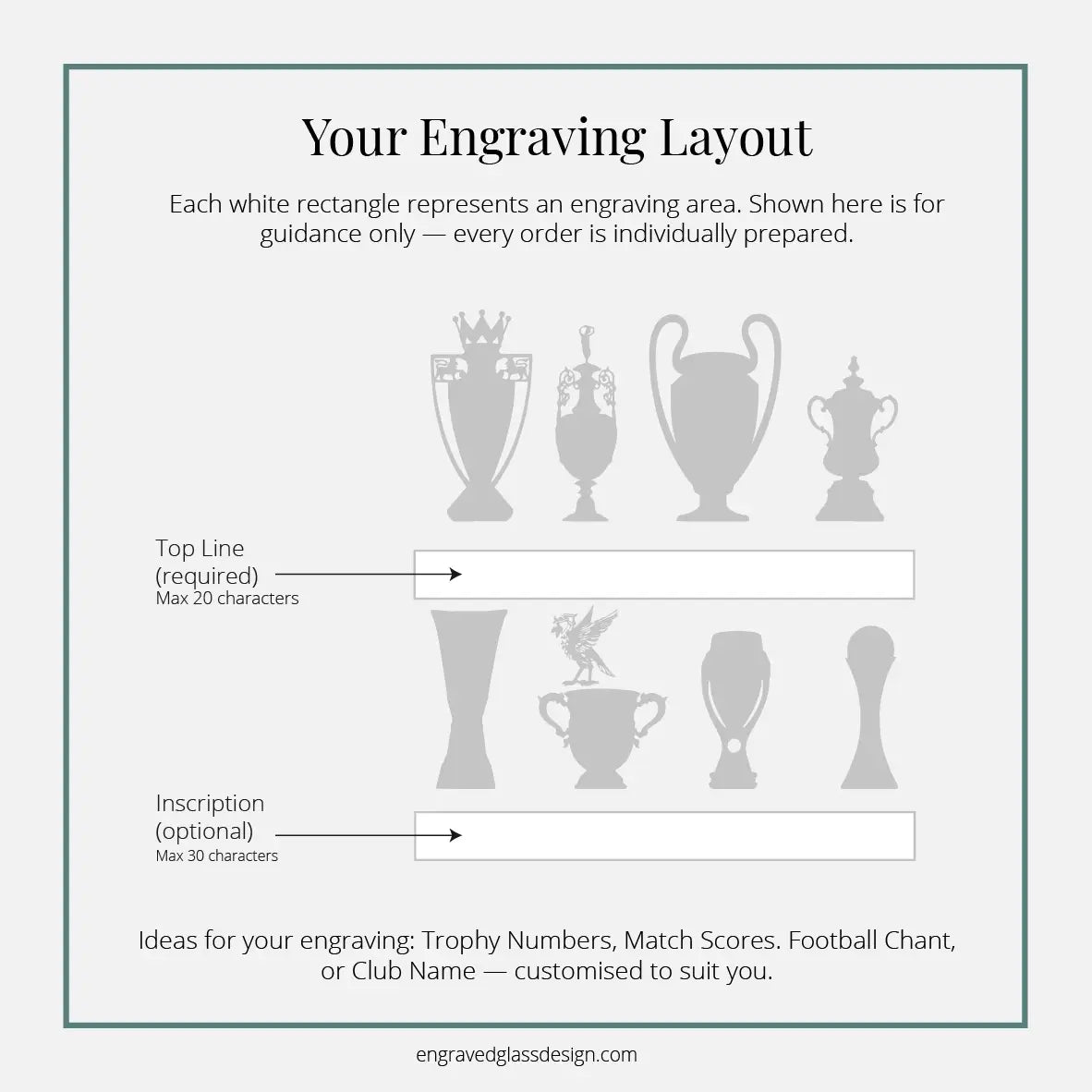 Diagram of football trophy engraving and Liverbird layout for personalised glassware with placeholders for text