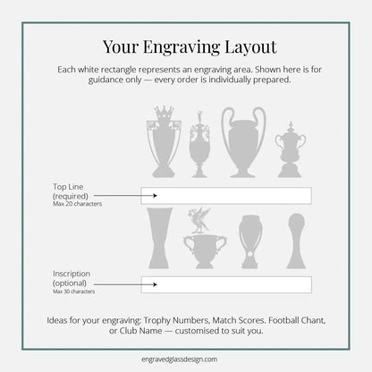 Diagram of football trophy engraving and Liverbird layout for personalised glassware with placeholders for text