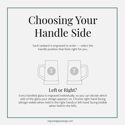 Instructional graphic on choosing handle side for tankards with two illustrations of tankards.