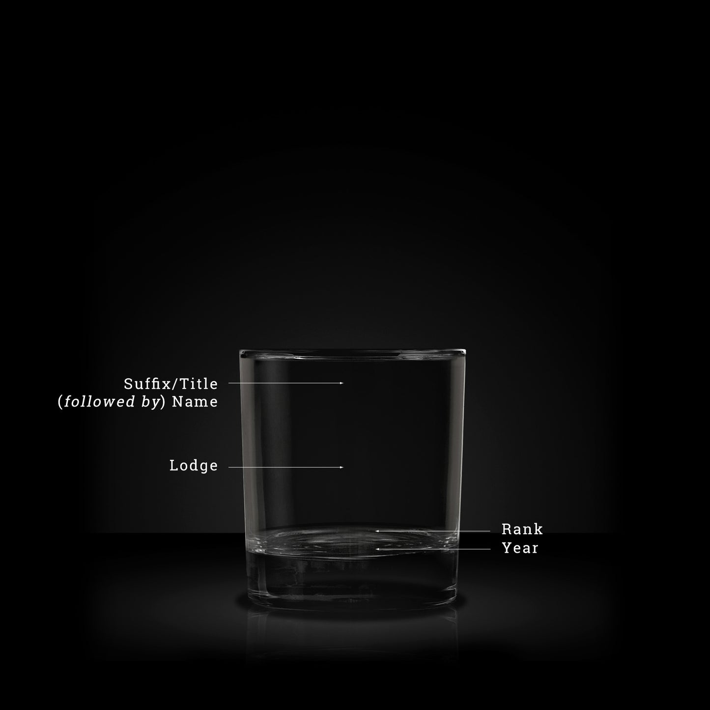 whisky tumbler with instructions on how to personalise the glass engraving