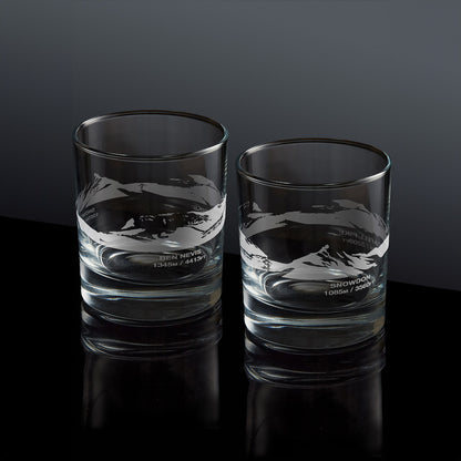 etched whisky glass engraved with three mountain peaks, snowdon, ben nevis and scafell pike