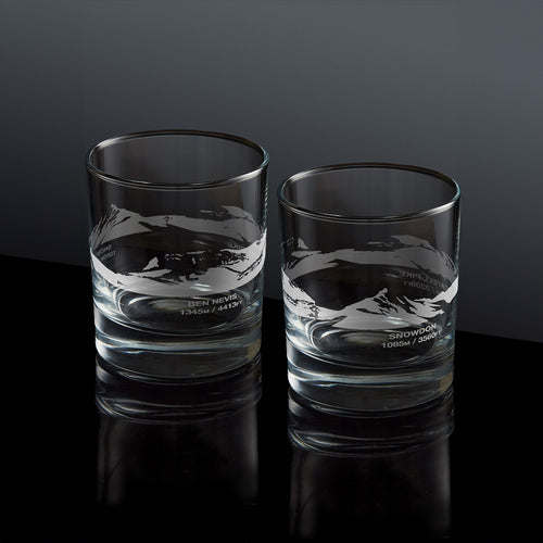 Personalised Three Peaks Whisky Glass